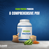 Plant-Based Protein Powders: A Comprehensive Guide